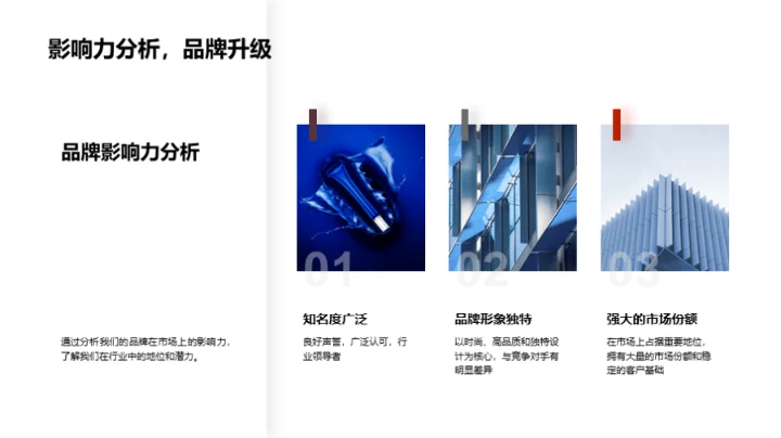 携手共赢：品牌合作策略