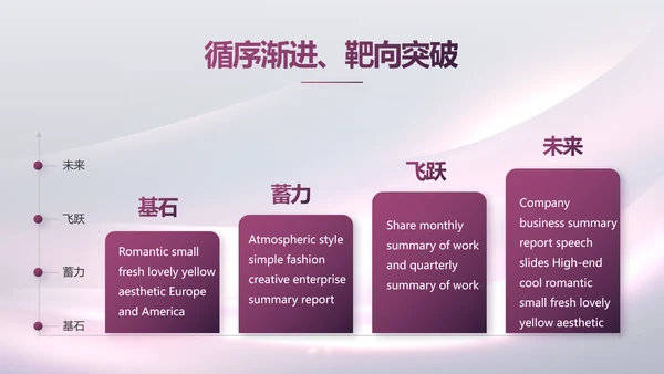 医美整形医院发布会活动策划动态PPT