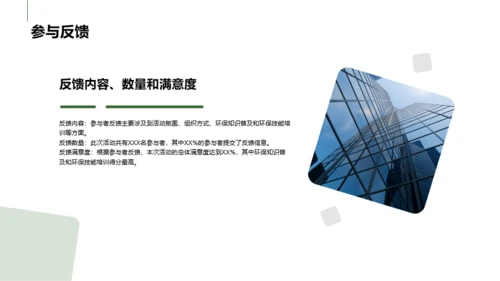 绿色环保公益活动介绍PPT模板