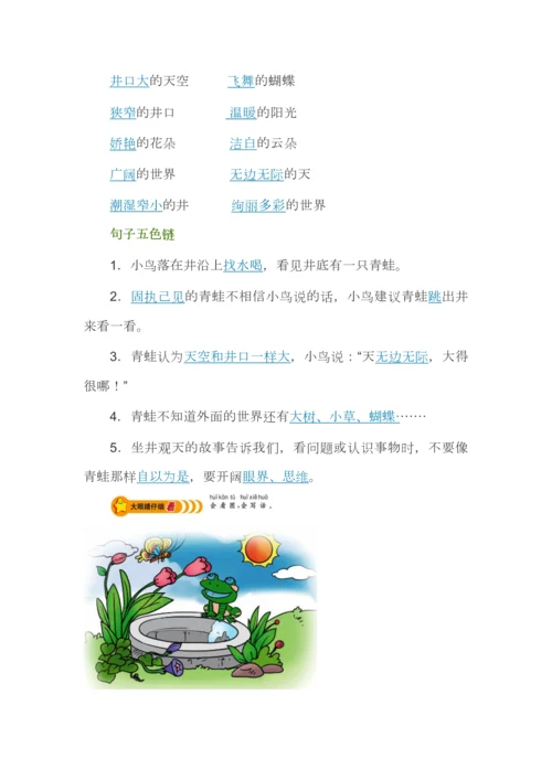 部编版语文二年级上册第五单元同步看图写话.docx