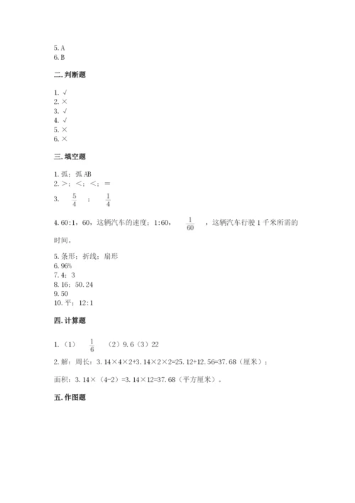 人教版六年级上册数学期末测试卷必考题.docx