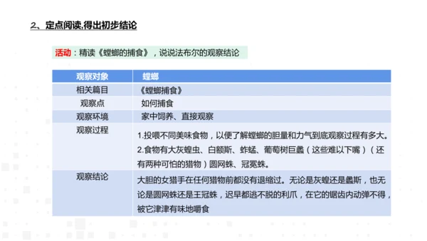 八年级语文上册 第五单元名著导读《昆虫记》课件