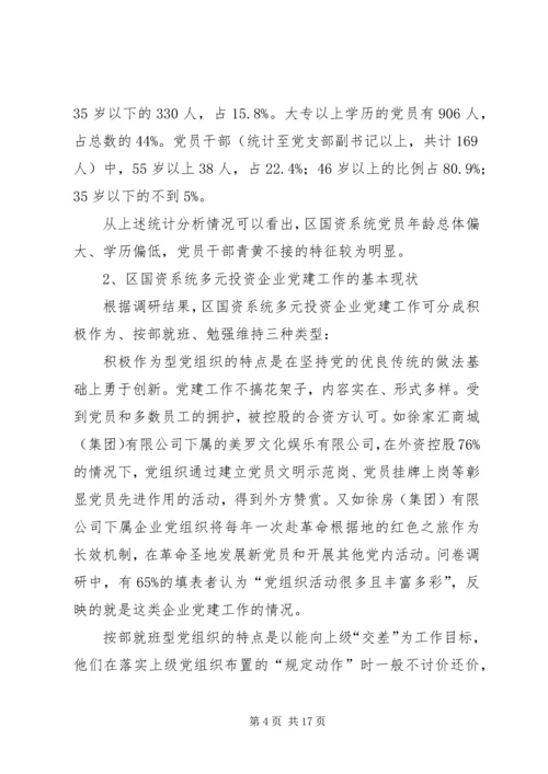 投资企业党建工作调研报告.docx
