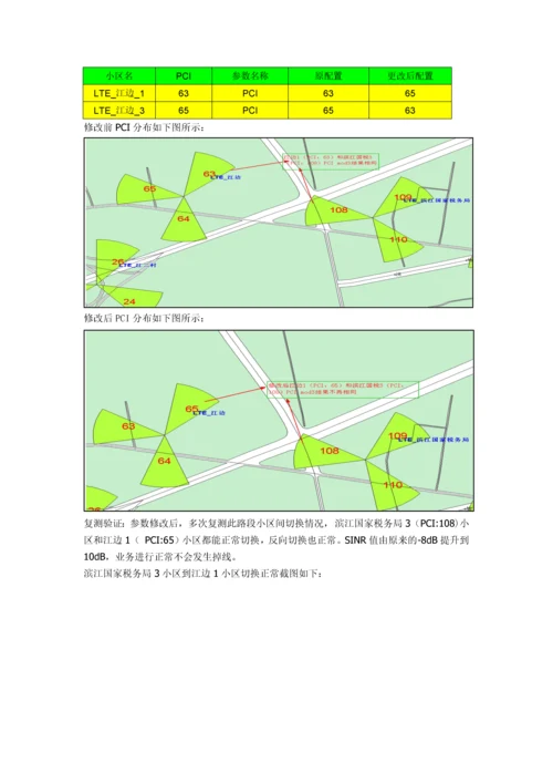 优化方法及案例.docx