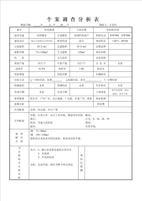 镇江专项项目管理及市场分析调查汇总报告