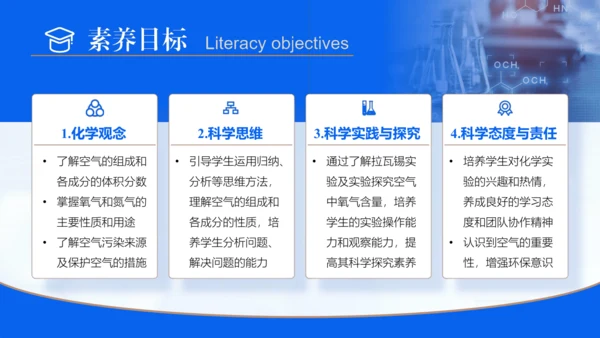 2.1我们周围的空气 课件(共20张PPT内嵌视频)-【新课标·新教材】九年级化学上册同步优质课件与