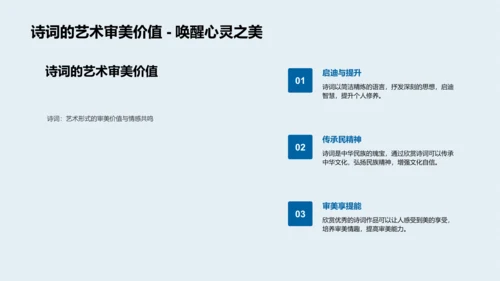 诗词艺术历史讲座PPT模板