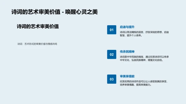 诗词艺术历史讲座PPT模板