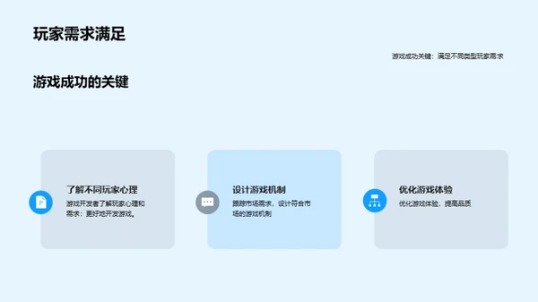 游戏新纪元：技术与创新