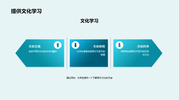 万圣节活动实施方案