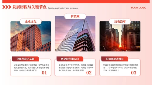 红色商务风企业介绍PPT模板
