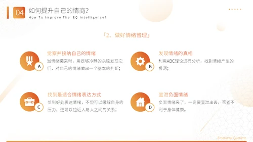 高能情商企业管理通用PPT课件