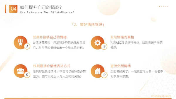 高能情商企业管理通用PPT课件