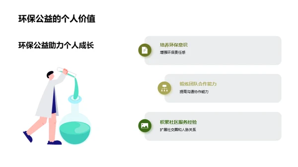 双十一环保公益行动