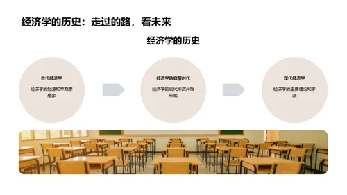 经济学解密