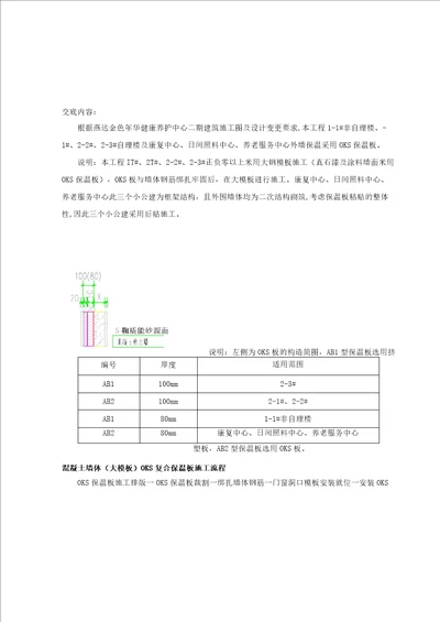 OKS保温板技术交底