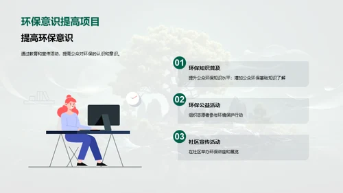 塑变未来：环保行动