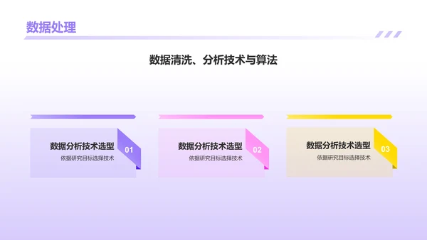 紫色插画风小组作业汇报PPT模板