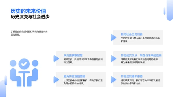 历史影响力解析