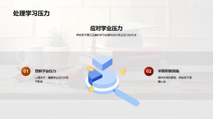 全面发展升学指南