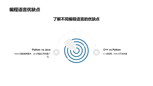 探索编程语言