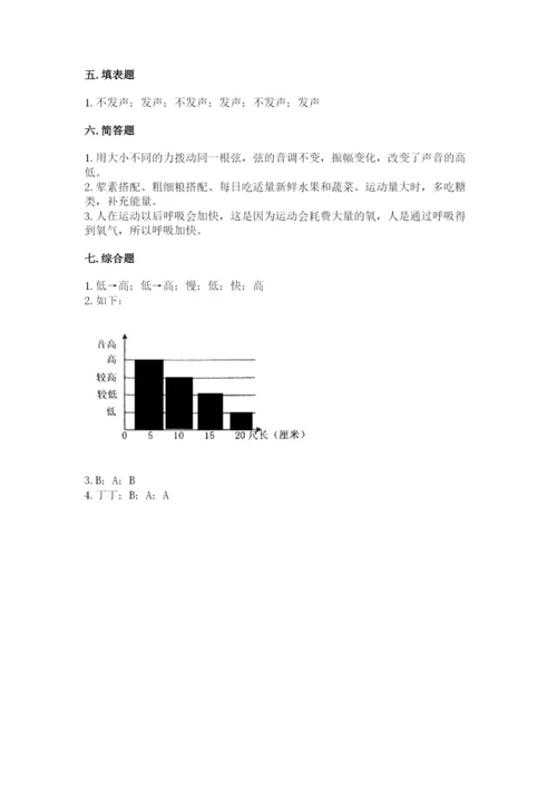 教科版四年级上册科学期末测试卷附答案（培优b卷）.docx