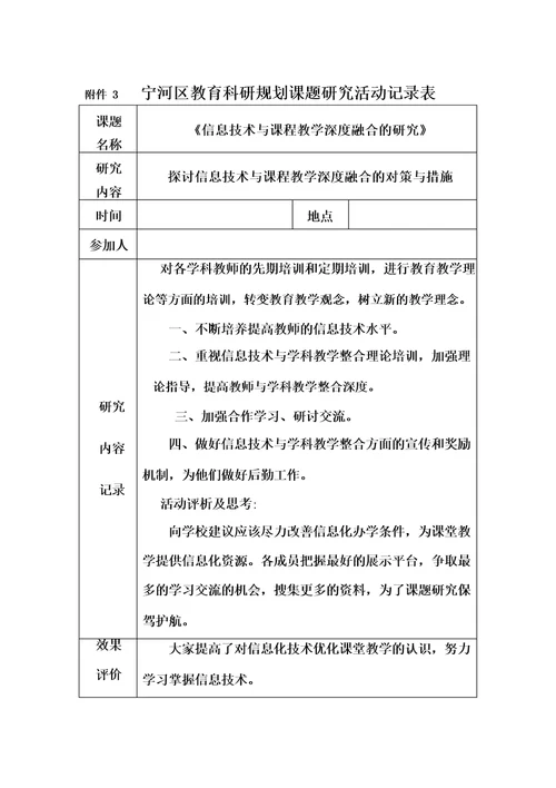 信息技术与课程教学深度融合的研究课题研究活动记录表