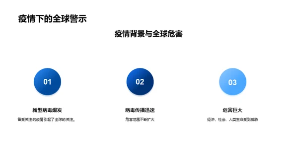 科技风生物医疗教学课件PPT模板