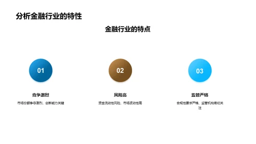 金融圈企业文化塑造