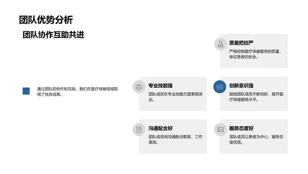 医疗保健年度回顾PPT模板