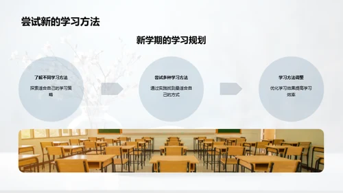 高效学习策略导航