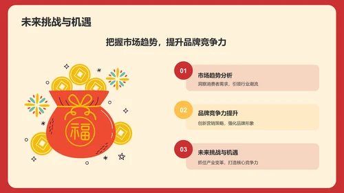 龙年新年活动营销总结复盘