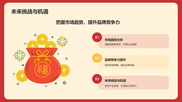 龙年新年活动营销总结复盘