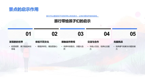 儿童旅行成长PPT模板