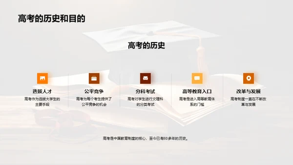 高考攻略与大学梦