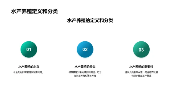 水产养殖的可持续发展