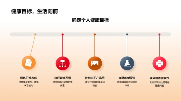 学习效能的健康秘诀