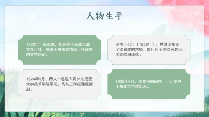 近代史名人之林徽因介绍通用模板