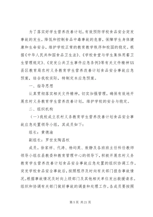 营养餐改善计划应急预案.docx