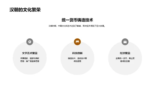 简约风教育培训教学课件PPT模板