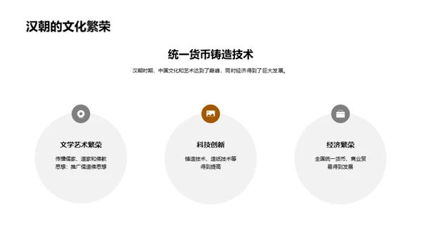 简约风教育培训教学课件PPT模板