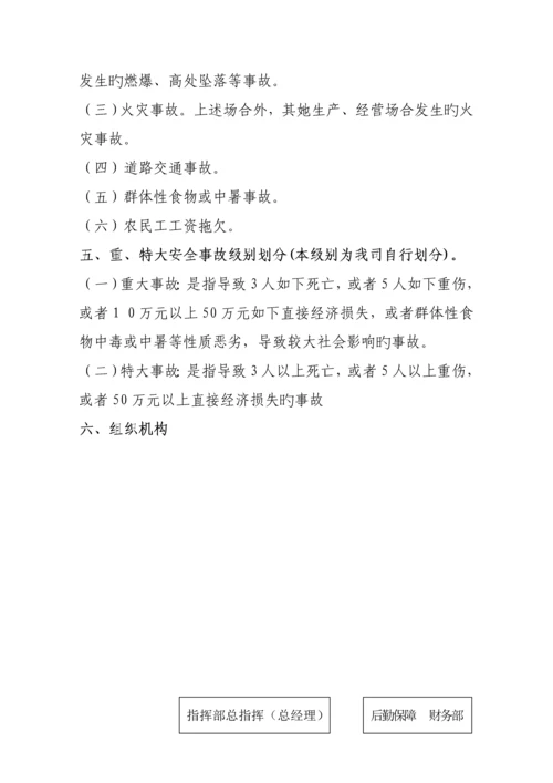 地产公司突发事件应急全新预案.docx