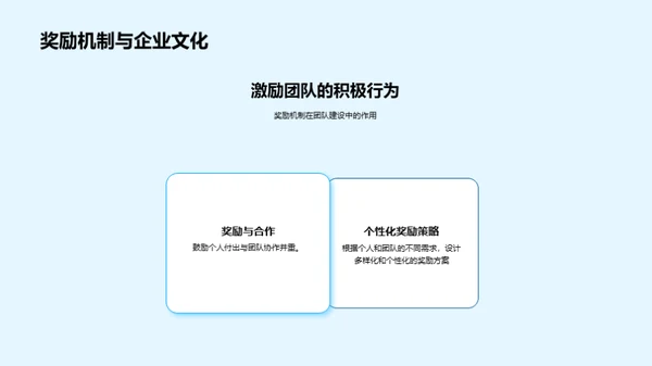 企业文化与团队塑造