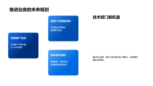 科技创新季度展望