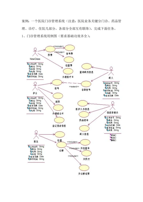 医院门诊管理软件综合重点工程优秀课程设计需要打印.docx