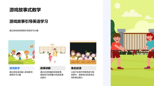 幼儿英语教学法