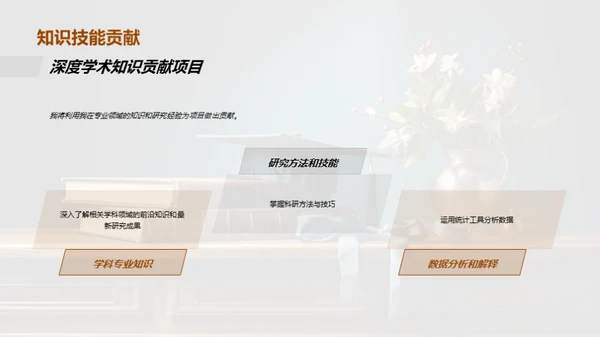 研究热情与学术贡献