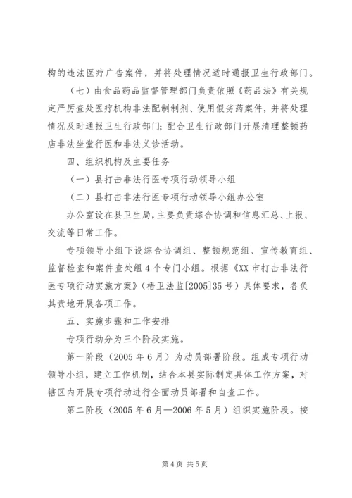 打击非法行医专项行动工作计划 (14).docx