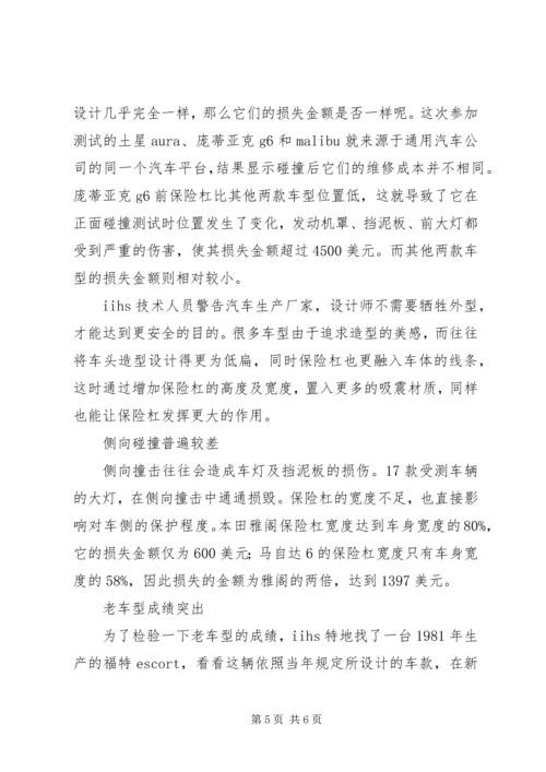 保险杠撞坏了报保险吗[保险杠不保险].docx