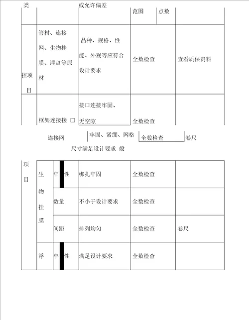 生态工程施工检验与评定标准